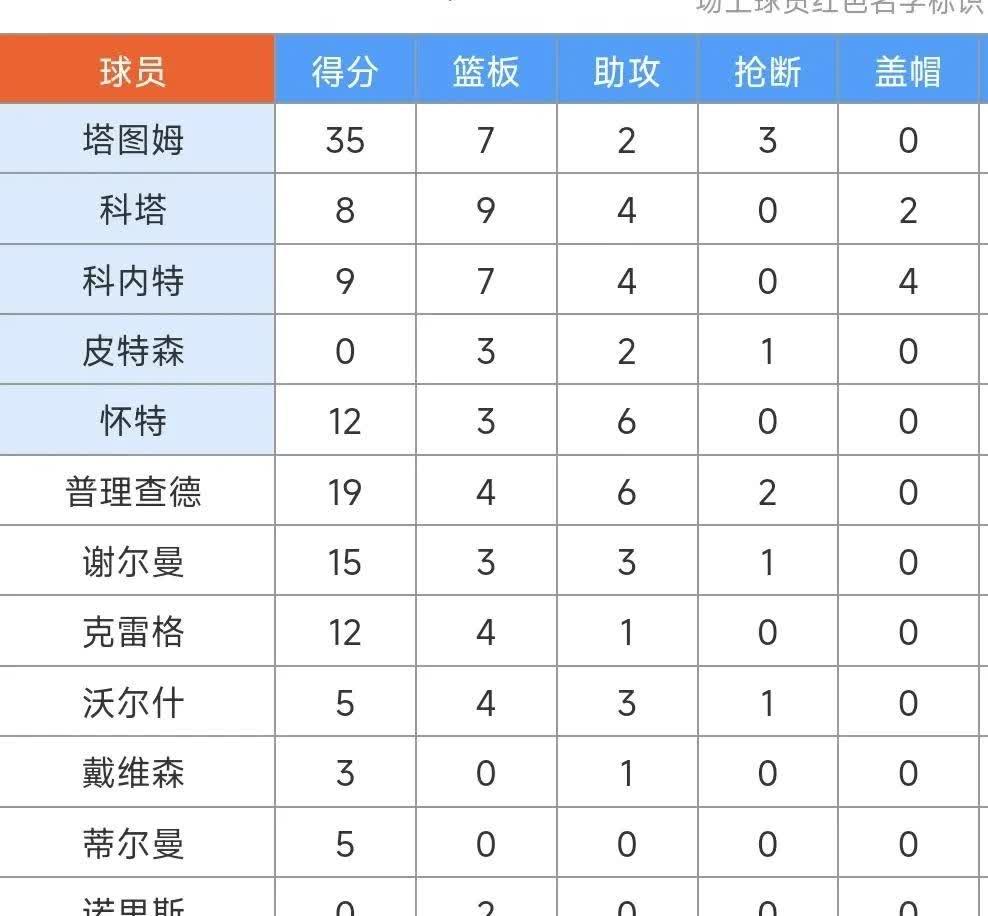 官方澳客网-黑马队迅速崛起，成为潜在夺冠热门