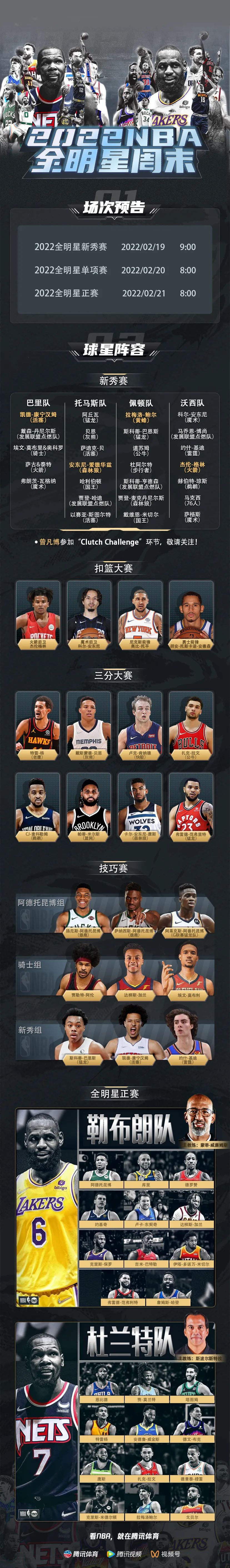 澳客官方网-新星强势崛起！全明星周末注定精彩纷呈的简单介绍
