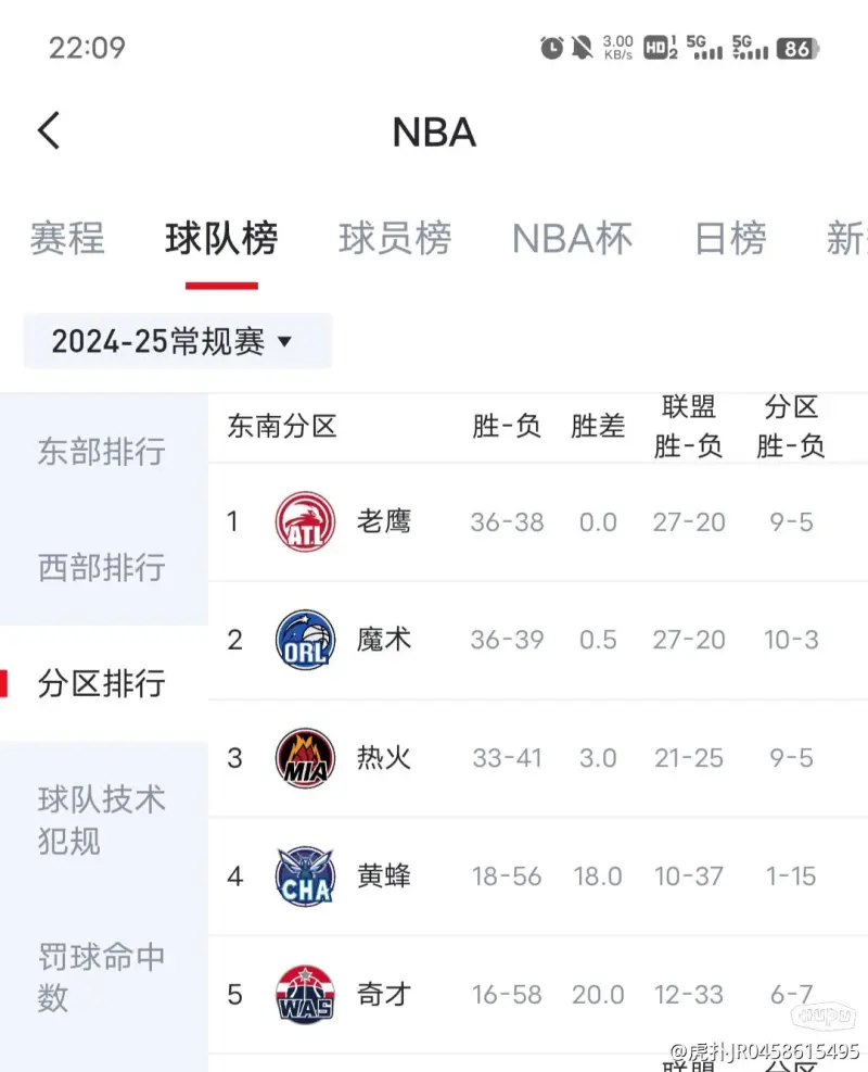 公牛队负于强敌，乏力失分在东部赛区的简单介绍