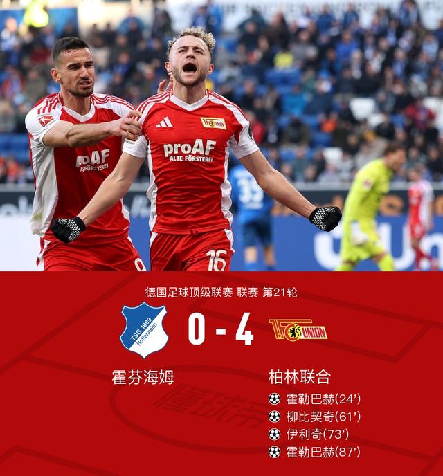 霍芬海姆再次全取三分，实现四连胜的简单介绍