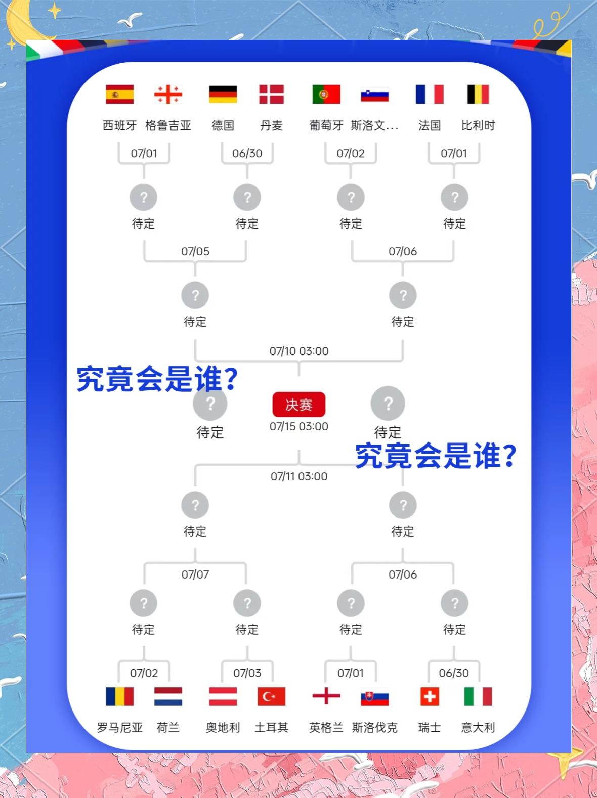 关于欧洲杯资格赛：球队状态起伏不定，备战考验颇多的信息