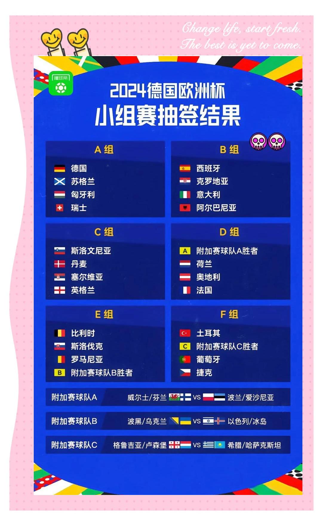 匈牙利队奋勇抗争，晋级欧洲杯十六强的简单介绍