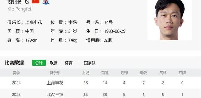 官方澳客网-申花痛失亚冠冠军，球迷沉默落幕的简单介绍