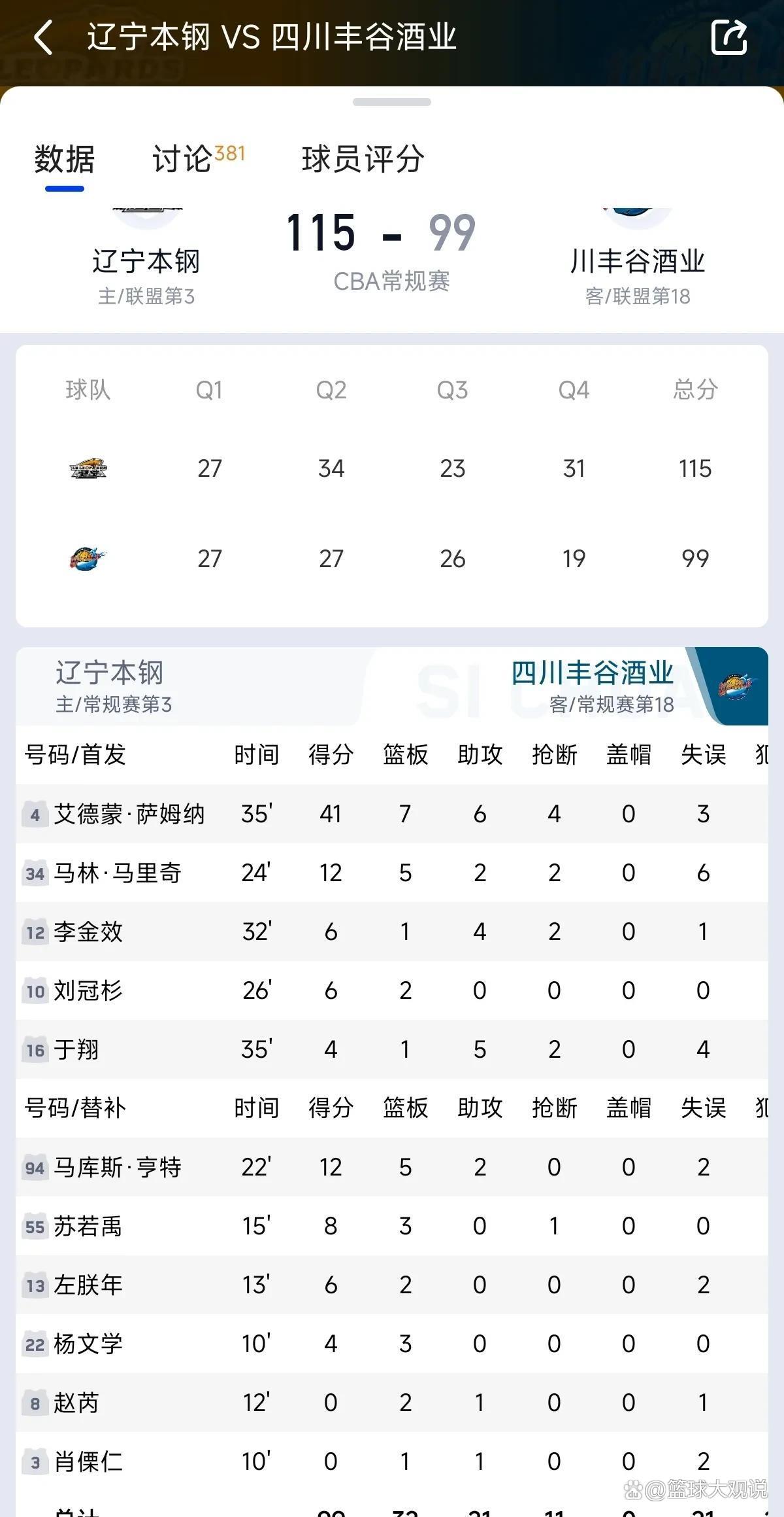 四川男篮惨遭逆转，扼腕失利滑落排名